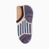 Thick yarn stripe private label no-show socks-white line